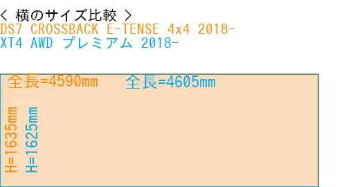 #DS7 CROSSBACK E-TENSE 4x4 2018- + XT4 AWD プレミアム 2018-